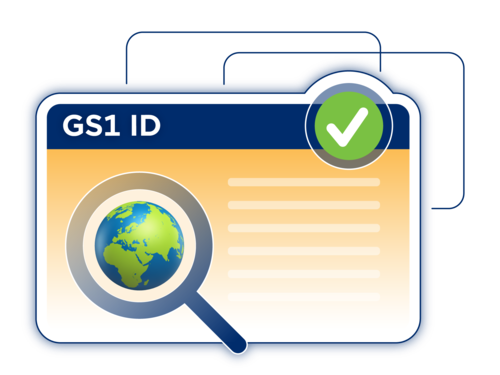 Cheile de identificare GS1